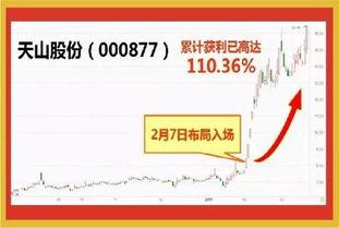 来头条送股票吗,股票等你拿！”