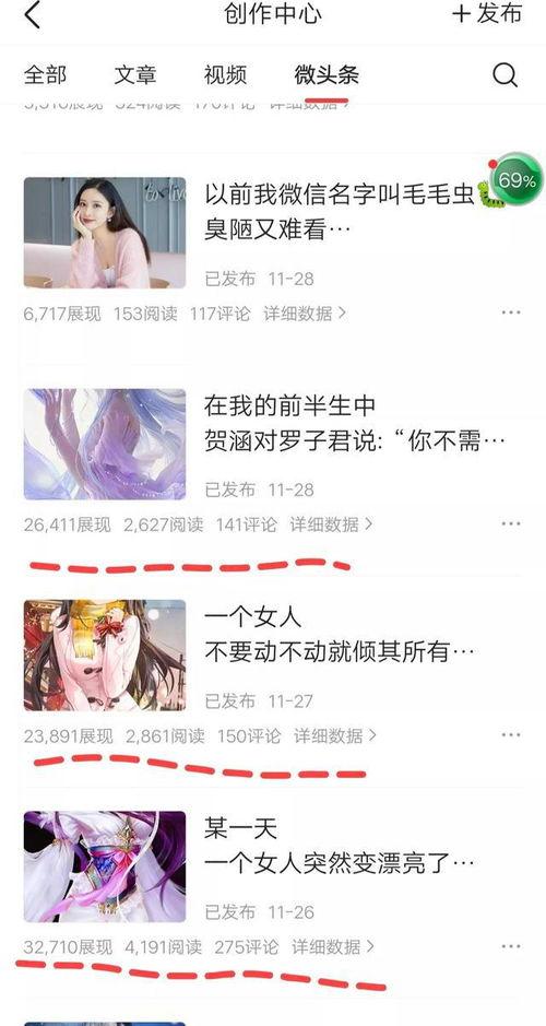 微头条新手写什么好,如何撰写吸引人的文章副标题