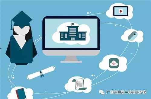 教育微头条课程有用吗,揭秘课程实用价值，助力学习新体验