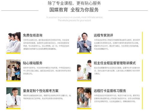 什么明星学编导好,揭秘影视明星背后的编导智慧