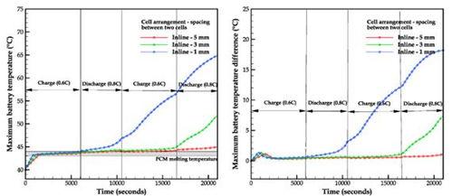 电子料间距怎么看,构建高效电子器件的关键因素