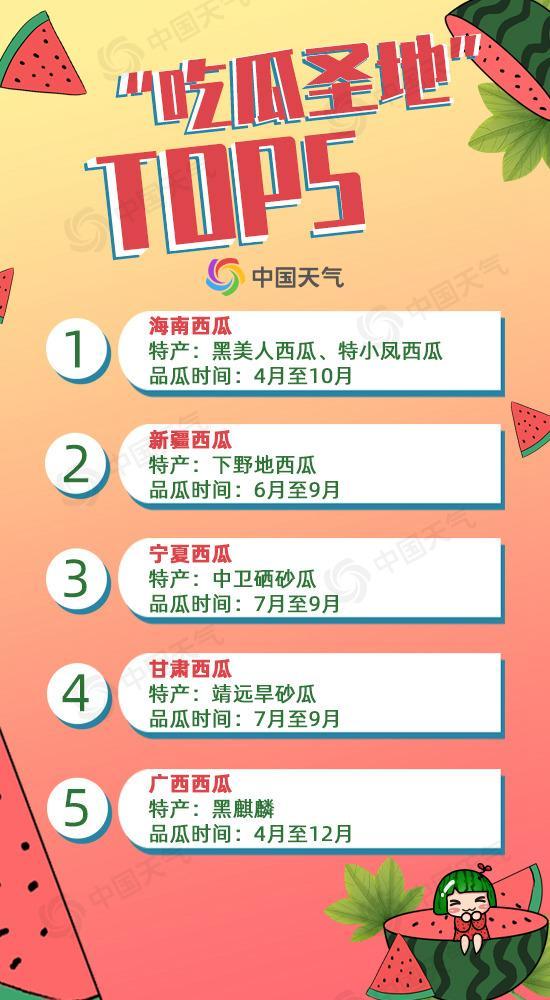 分享吃瓜趣事的文案,趣味吃瓜瞬间大盘点