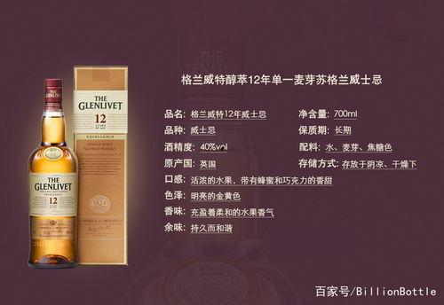 温州明星酒价格,品味非凡，价格揭秘