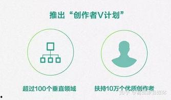 什么是头条小店和直播,新零售时代的电商新势力